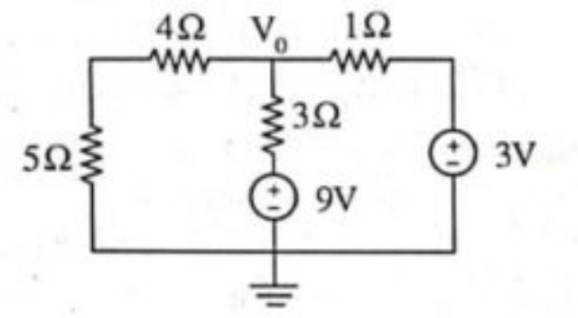 ques-diagrams